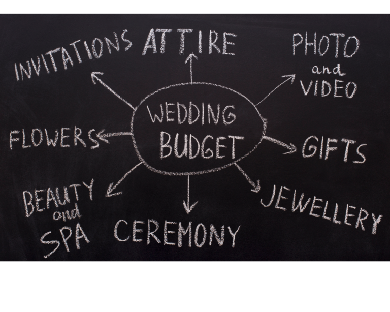 Graphique de gestion de budget d'un mariage